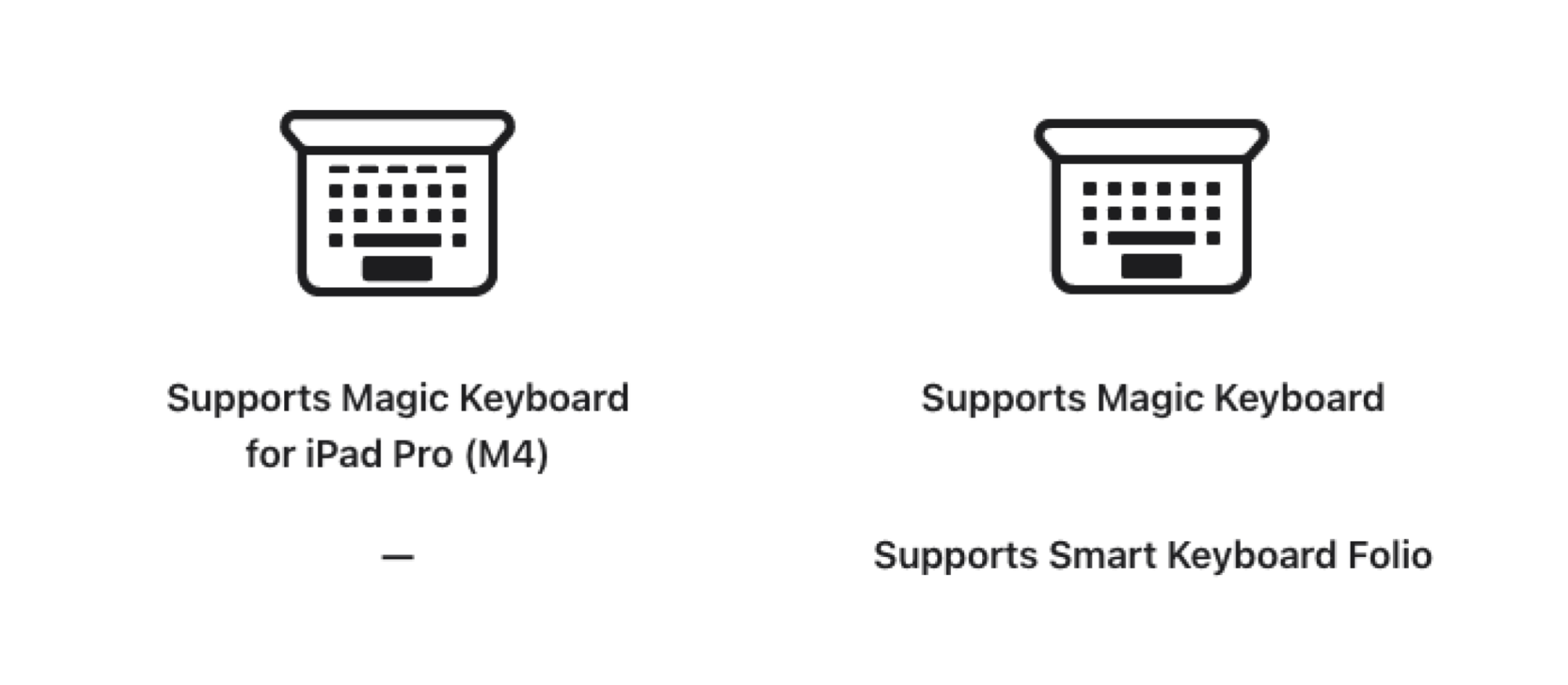 Apple iPad Pro specs