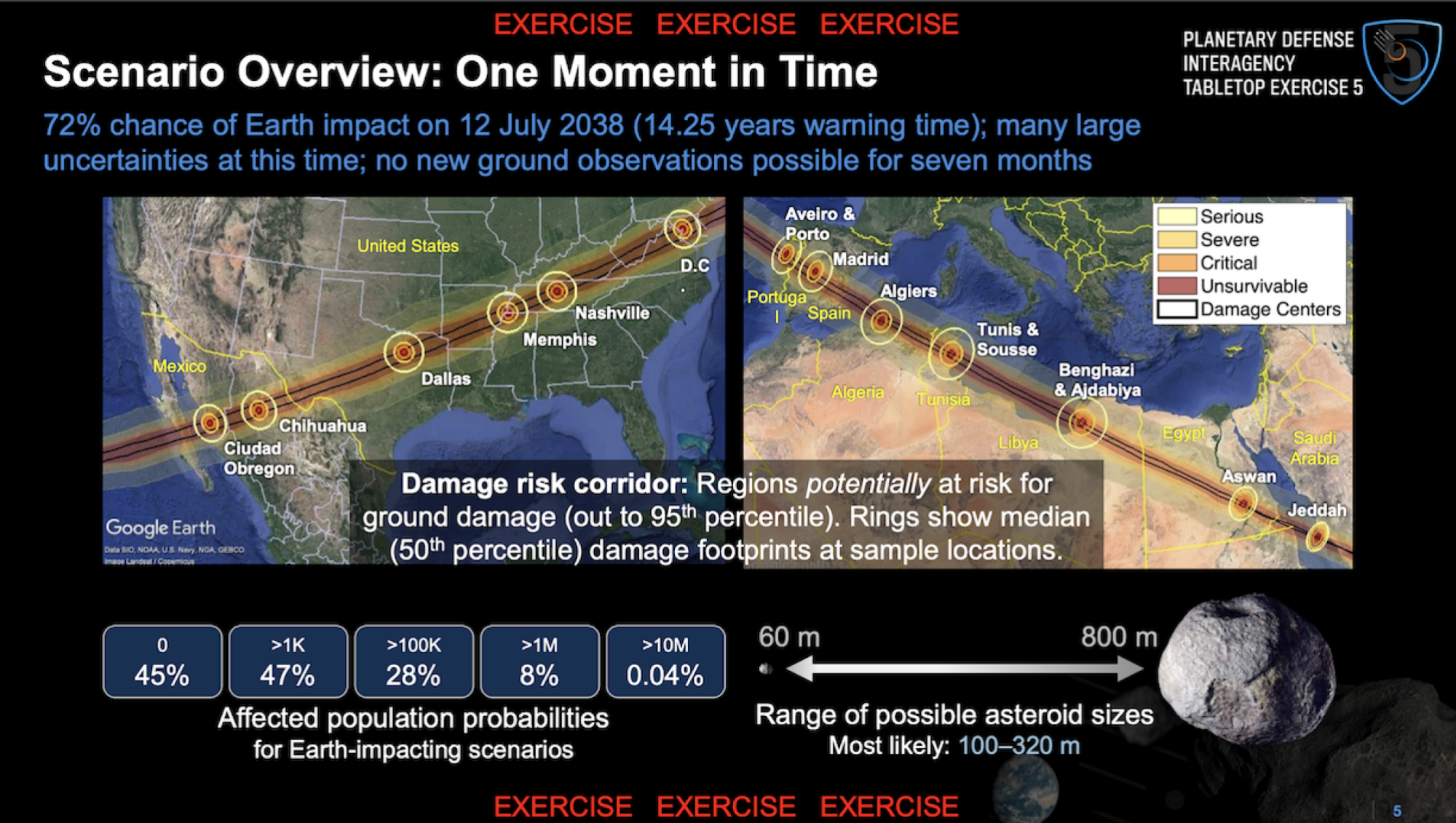 A hypothetical asteroid impact scenario created for the Planetary Defense Interagency Tabletop Exercise.