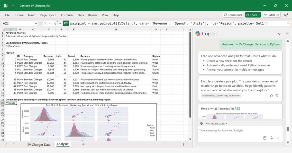 Copilot in Excel using python to analyze data and visualize that data in a graph.