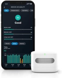 Amazon smart air quality monitor with mobile phone